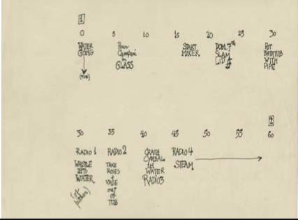 约翰·凯奇《音乐漫步》曲谱中的一页，1959。