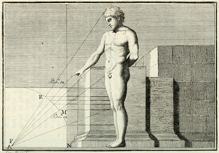 1804年版的里奥纳多·达芬奇《绘画论》（1651年）内页局部.