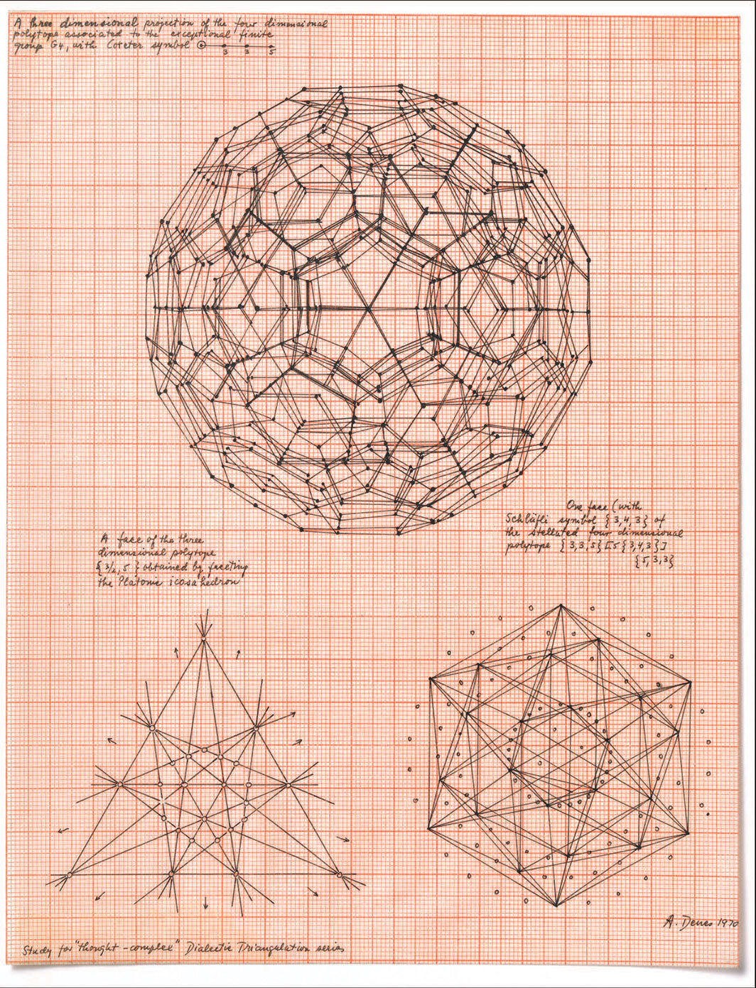 阿格尼丝·丹尼斯，《思想复合体的研究》，1970，坐标纸面墨水，11 1⁄4 × 8 1⁄2".
