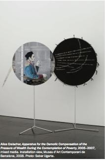 爱丽丝·克雷切尔、《对财富压力的渗透性补偿》、2005－2007、综合材料。装置现场、巴塞罗那当代艺术博物馆、2008。