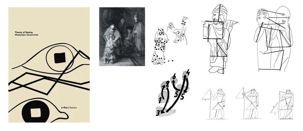 瓦迪斯瓦夫·斯特泽敏斯基1947年著作《观看理论》英文版封面与插图（e-flux Classics出版：2025）.